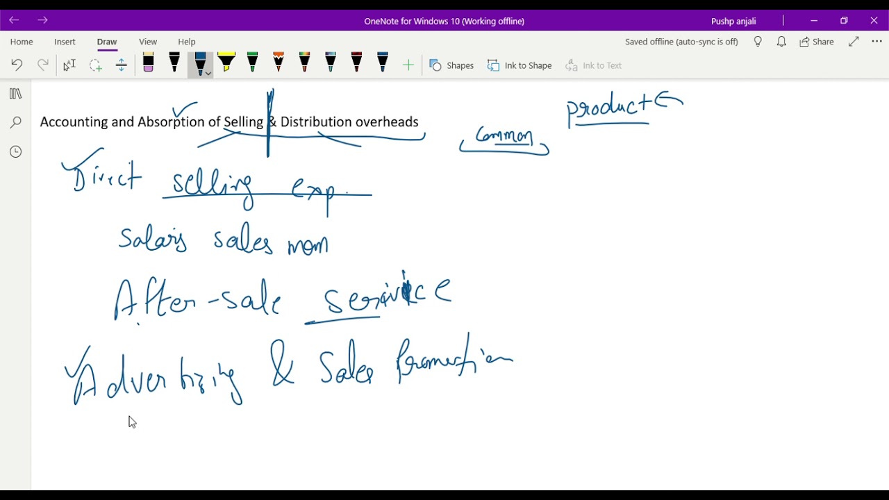 Chapter 8 selling & distribution overhead Part 1