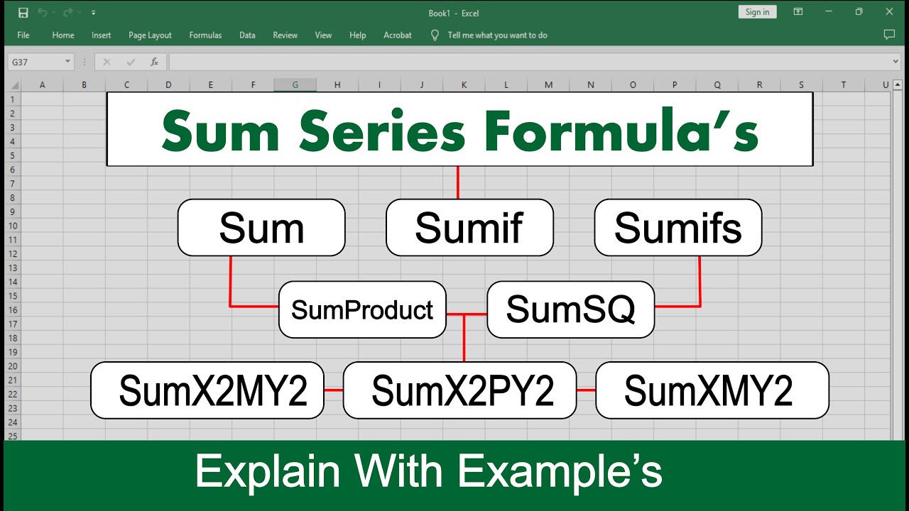 Sum Series Formula in Excel