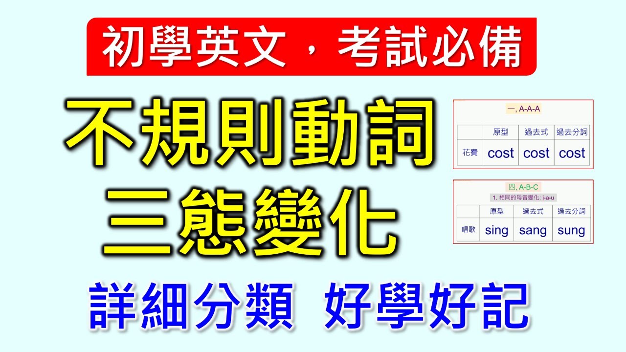 不規則動詞三態變化-詳細整理，系統分類，4大類+4小類，簡單易懂，發音清楚，好學好記，是學好英文的重要基礎。