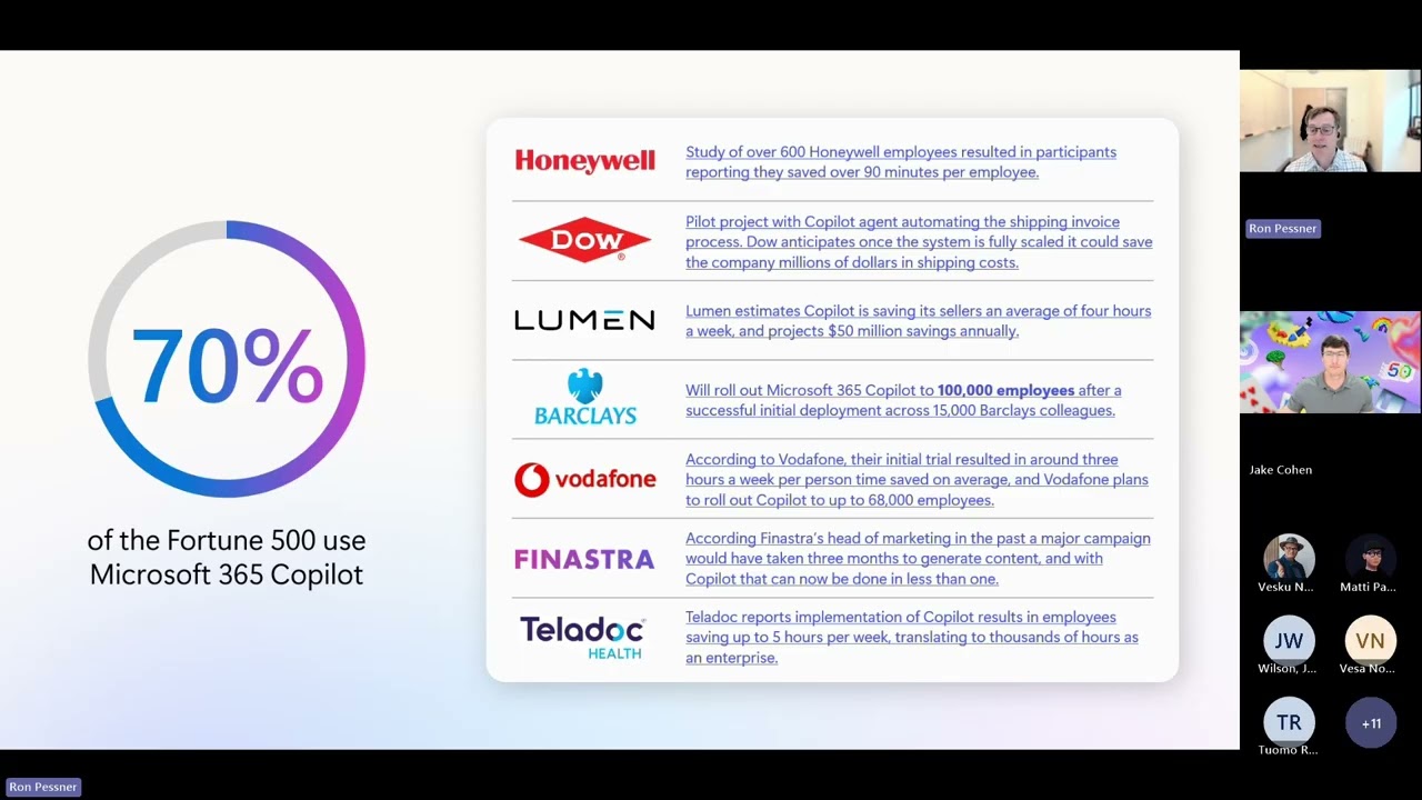 Обеспечение совместной работы на базе искусственного интеллекта с помощью приложения Microsoft 36...