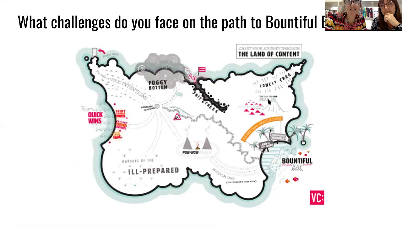 An Introduction to the Valuable Content Formula