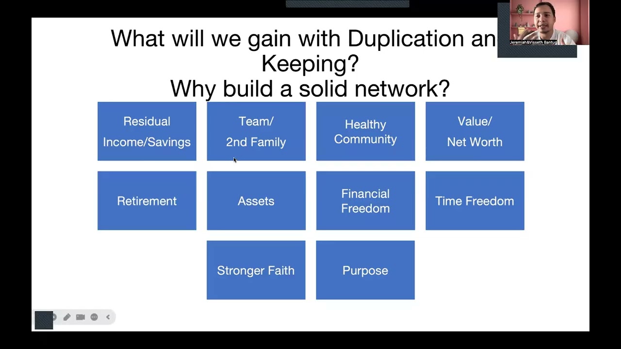 Duplication process by Jeremiah