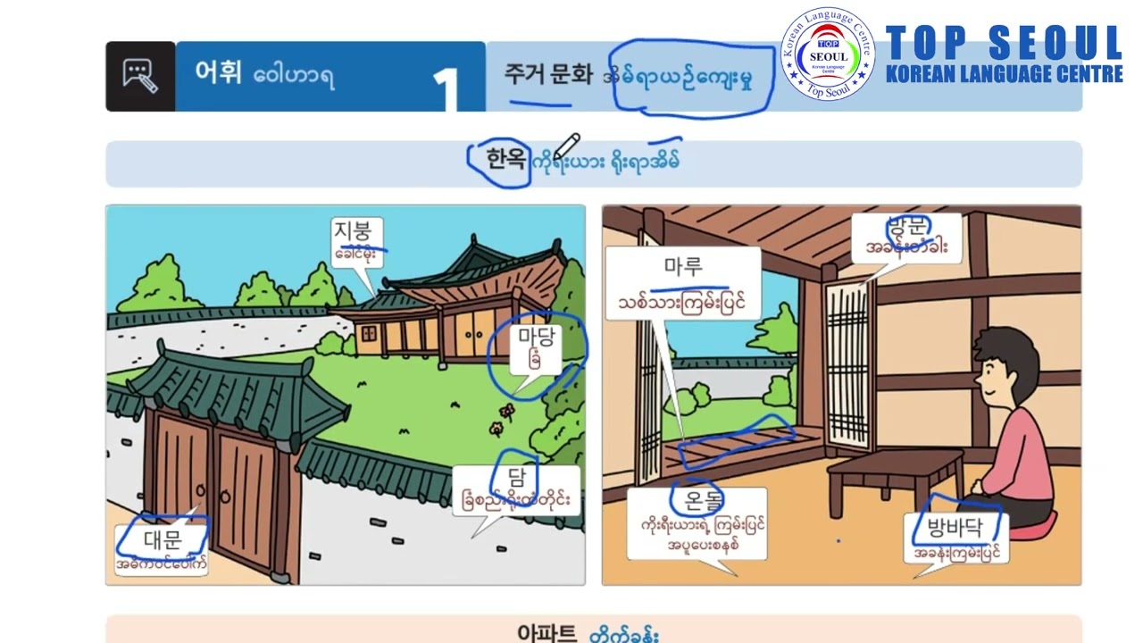 EPS သင်ရိုးသစ် 어휘,문법,대화(အခန်း-၂၆)