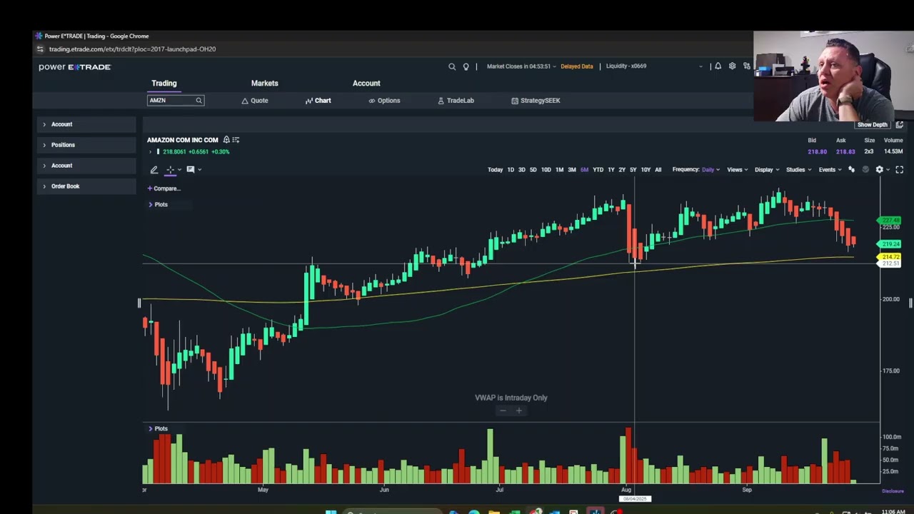 Financial Readiness Friday: Iron Condor Options 2025 09 26