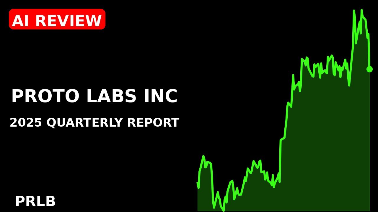 PROTO LABS INC 2025 quarterly report