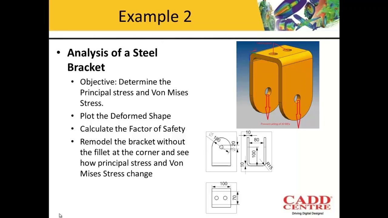 24 Analysis of Steel Bracket And Factor of Safety In Ansys Workbench