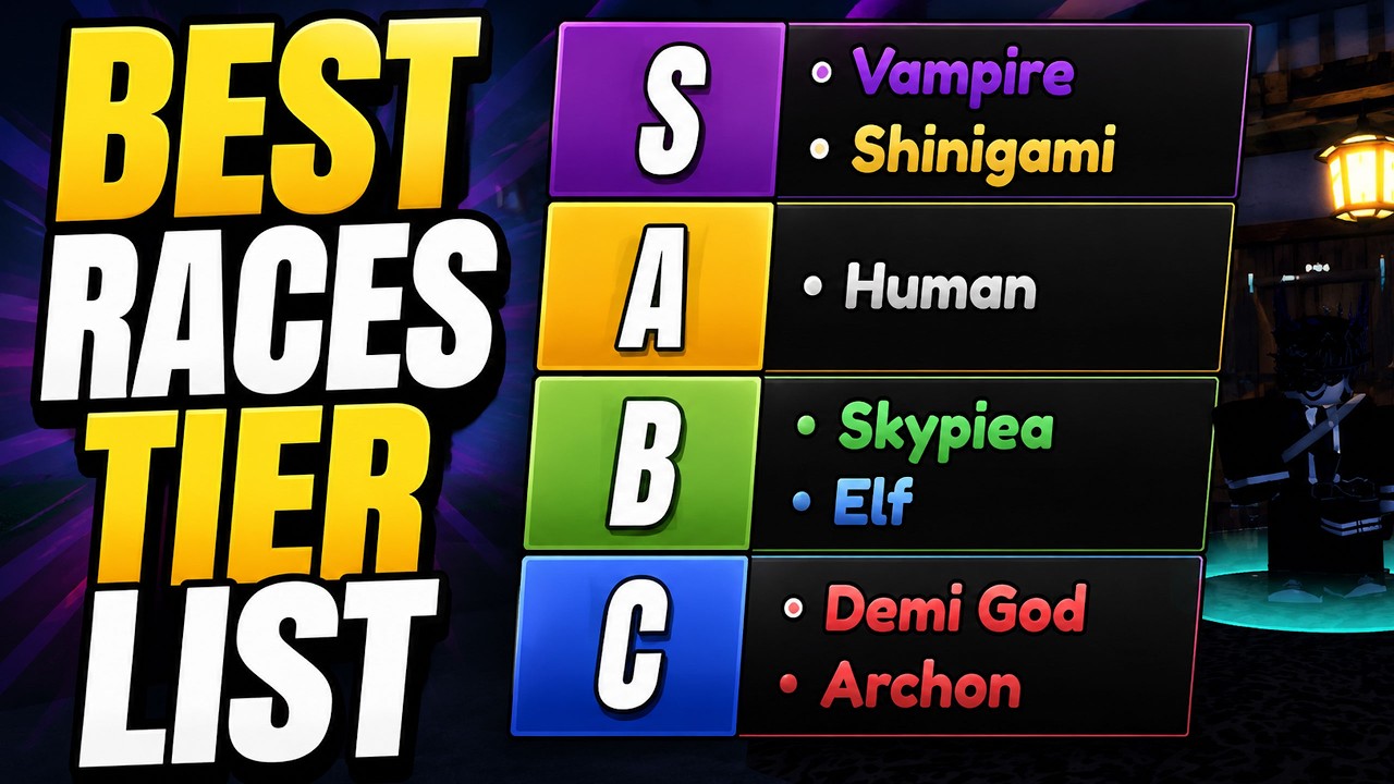 BEST RACES TIER LIST in LINEAGE PIECE Roblox