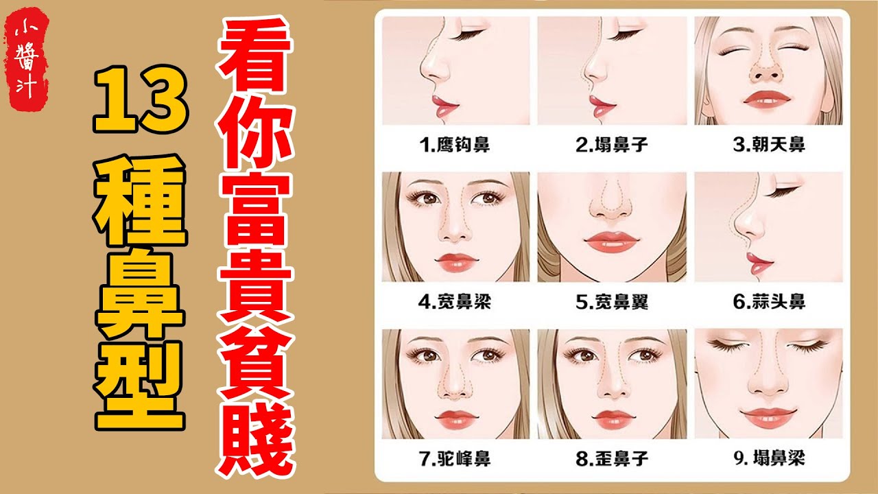 13種鼻型看你富貴貧賤，這6種鼻子的人命中極富，看看你是哪一種？#生活小醬汁