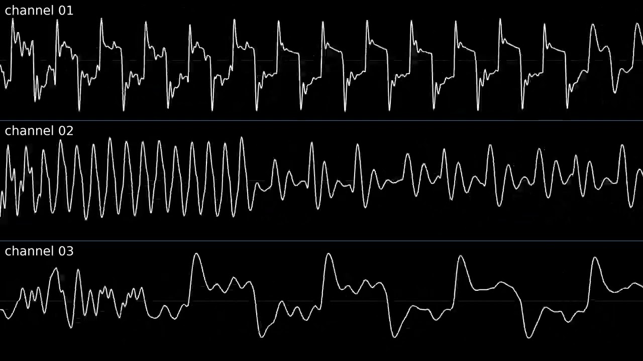 X1L3 - AY 300 - Delta - C64 - in game music - AY3-8910 - oscilloscope view