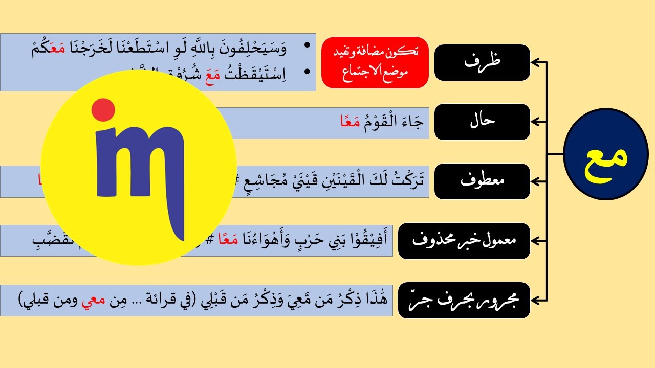 Penjelasan & Irab مع
