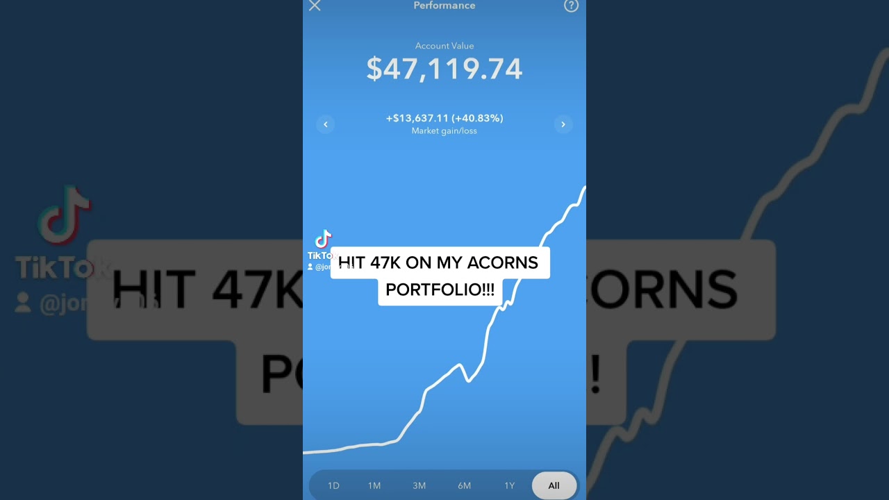 Hit $47,000.00 on my Acorns portfolio!