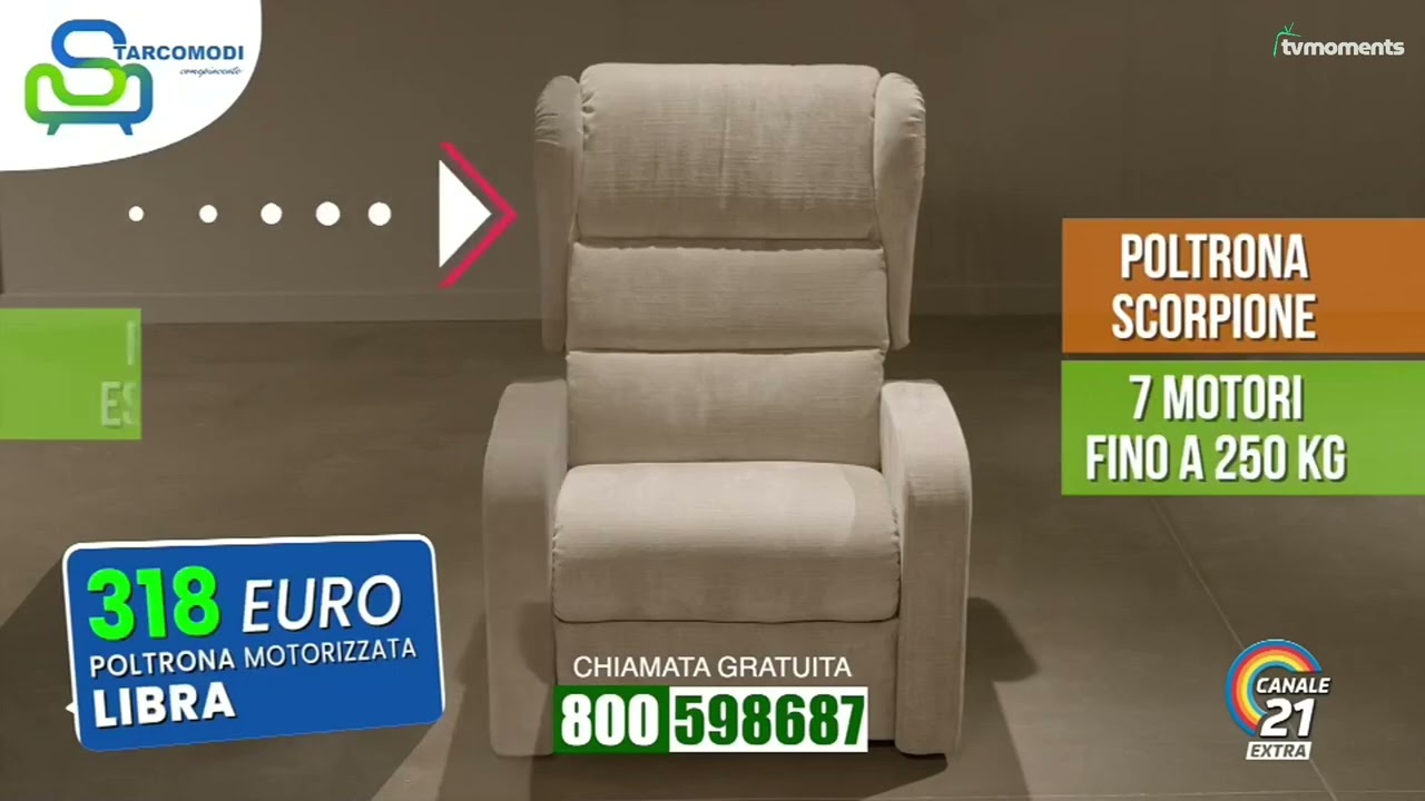 CANALE 21 EXTRA (Lazio) - Televendita 