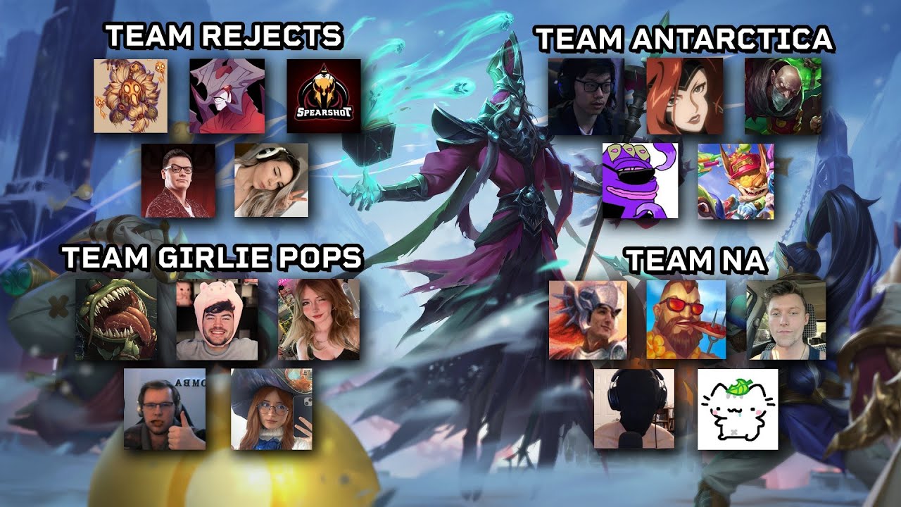 Dumbs Aram Mayhem tournament [Team Antarctica]