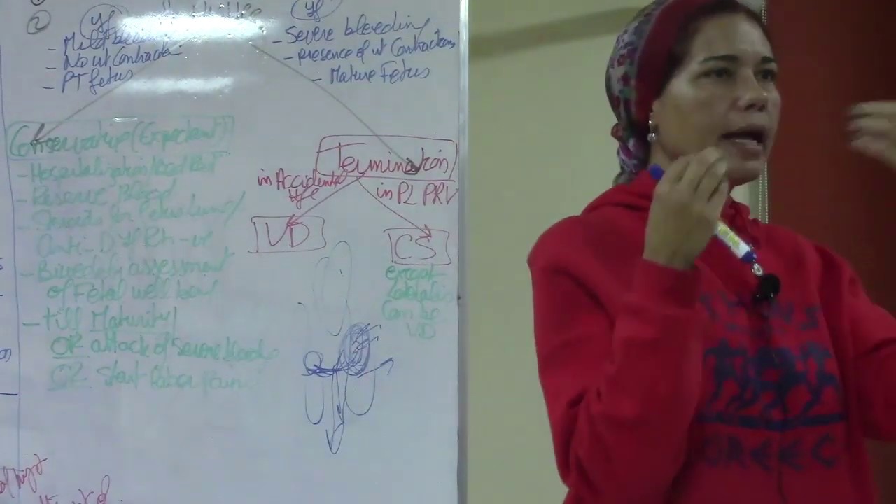 11) Antepartum Hemorrhage 12/12/2019