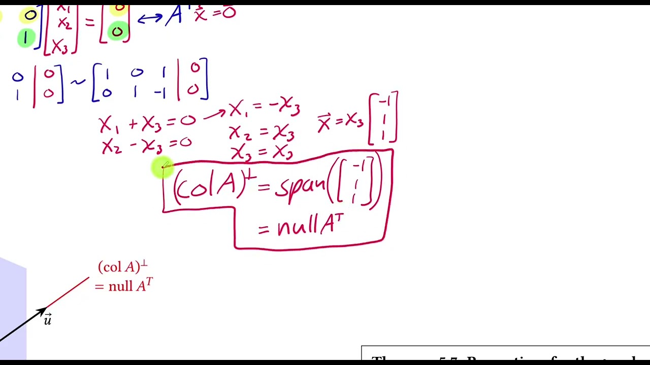 Linear Algebra 5.1 part 4
