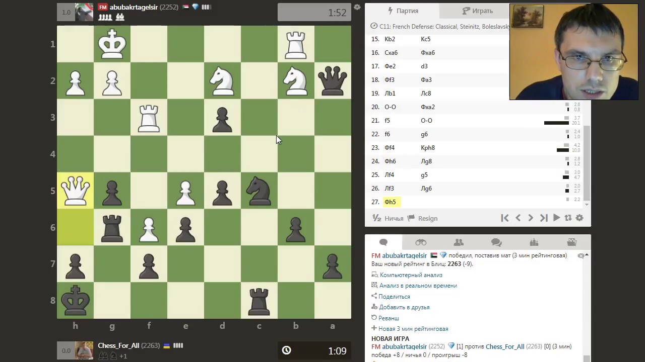 Шахматы на chess.com: Агрессивная французская защита!