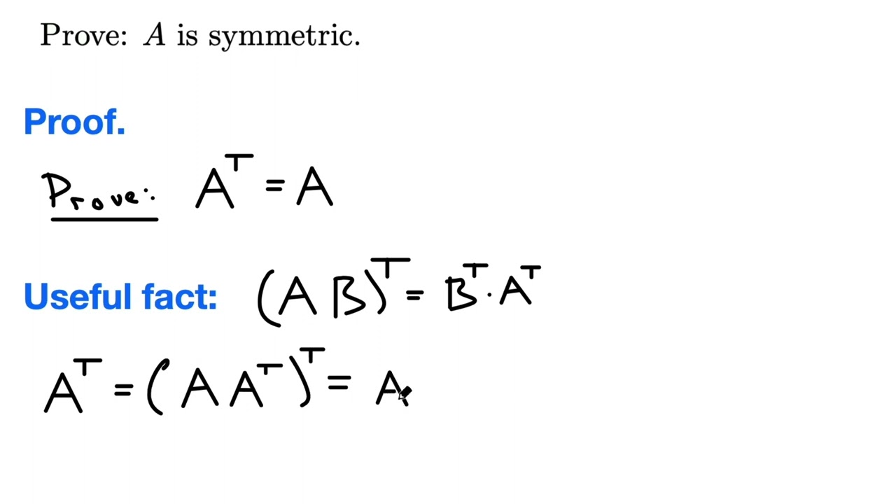 Symmetric Matrix Example
