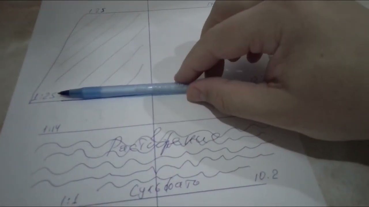 Вся правда о КТЦ аккумулятора ( Контрольн-Тренировочно цикл). Теория и Практика.