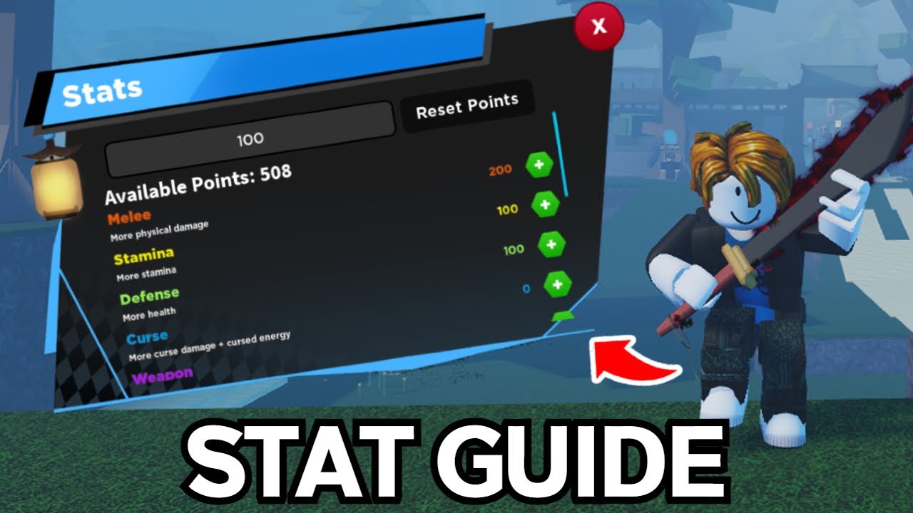 The ULTIMATE Stat Guide in [🔥🧪ALPHA] Kaizen (Roblox)..