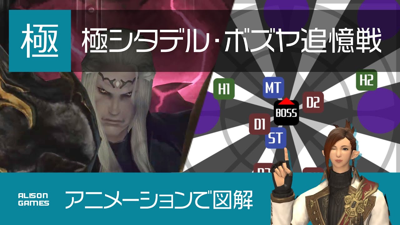 【FF14】極シタデル・ボズヤ追憶戦【アニメーションで図解】