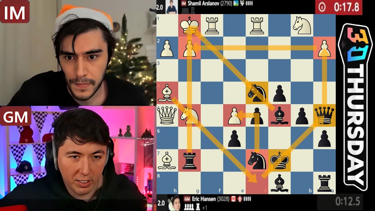 TITLED THURSDAY! IM Shamil Arslanov vs GM Eric Hansen