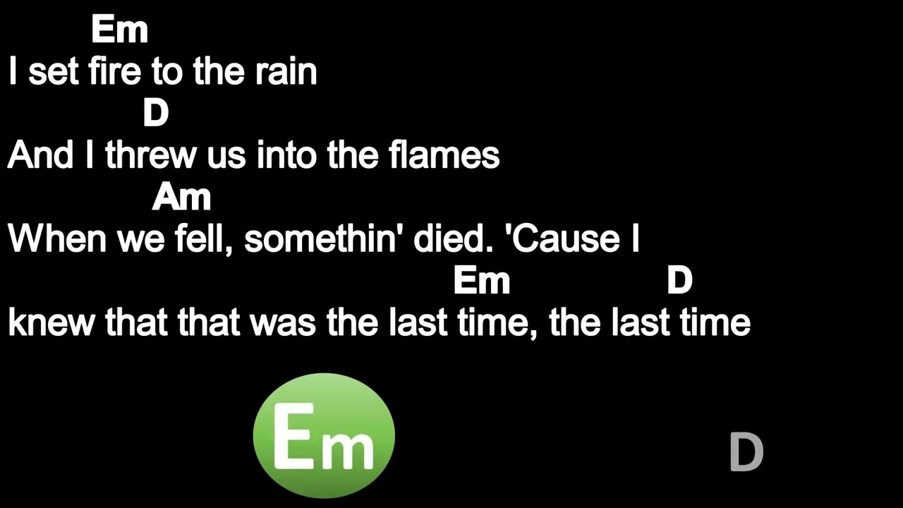 Set Fire To The Rain - Adele - Chords