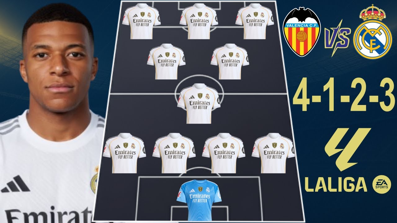 ⚽ VALENCIA VS REAL MADRID 🔥 REAL MADRID PREDICTED LINEUP (4-1-2-3) LA LIGA 25/26