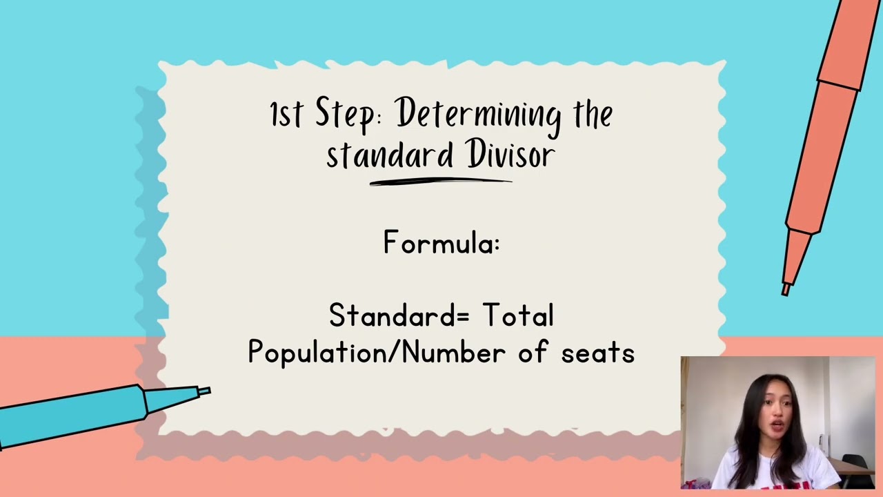 (GROUP 4) WEBSTER'S METHOD OF APPORTION