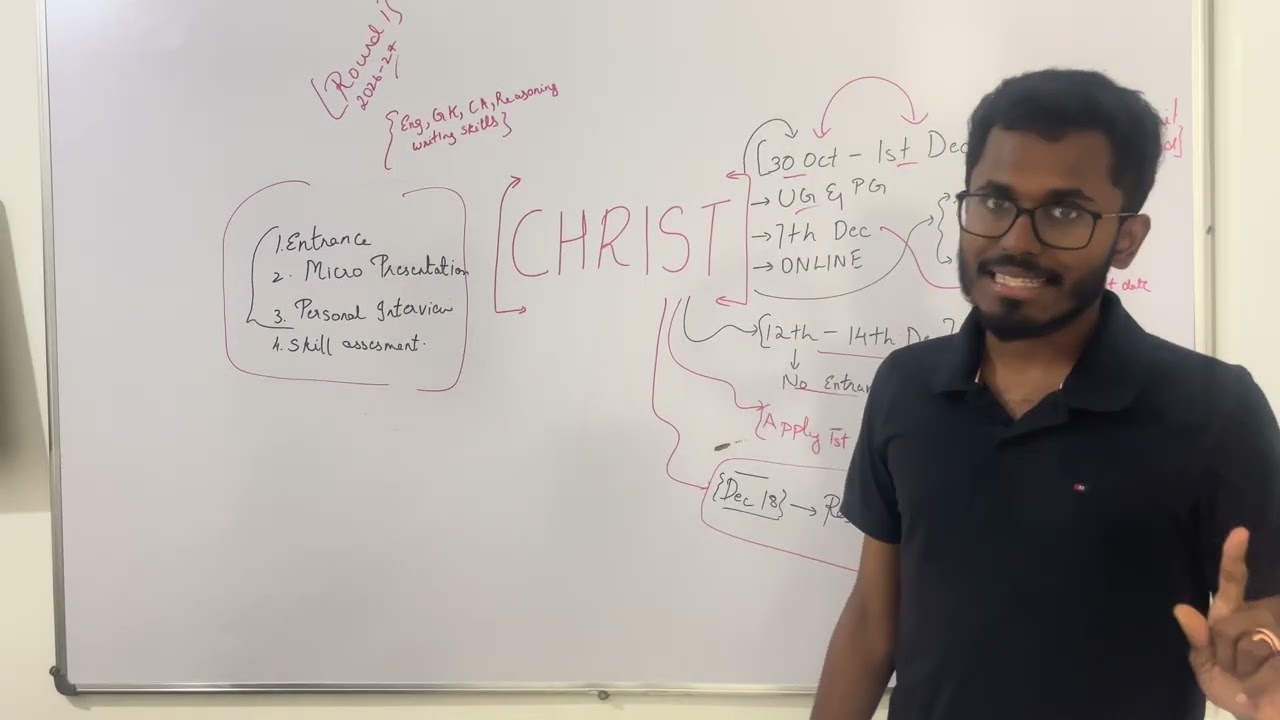 HOW TO PREPARE FOR CHRIST UNIVERSITY ? (Entrance & Interview)