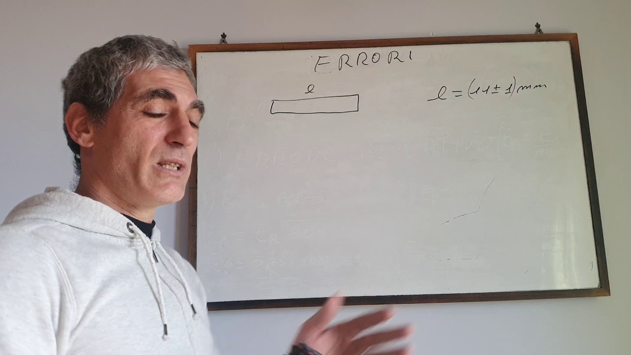 errore assoluto, relativo, e percentuale. Valore medio ed errore sul valore medio.