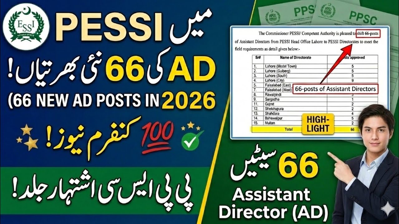 PESSI Jobs 2026: 66 New Assistant Director Posts | PPSC Upcoming Jobs!