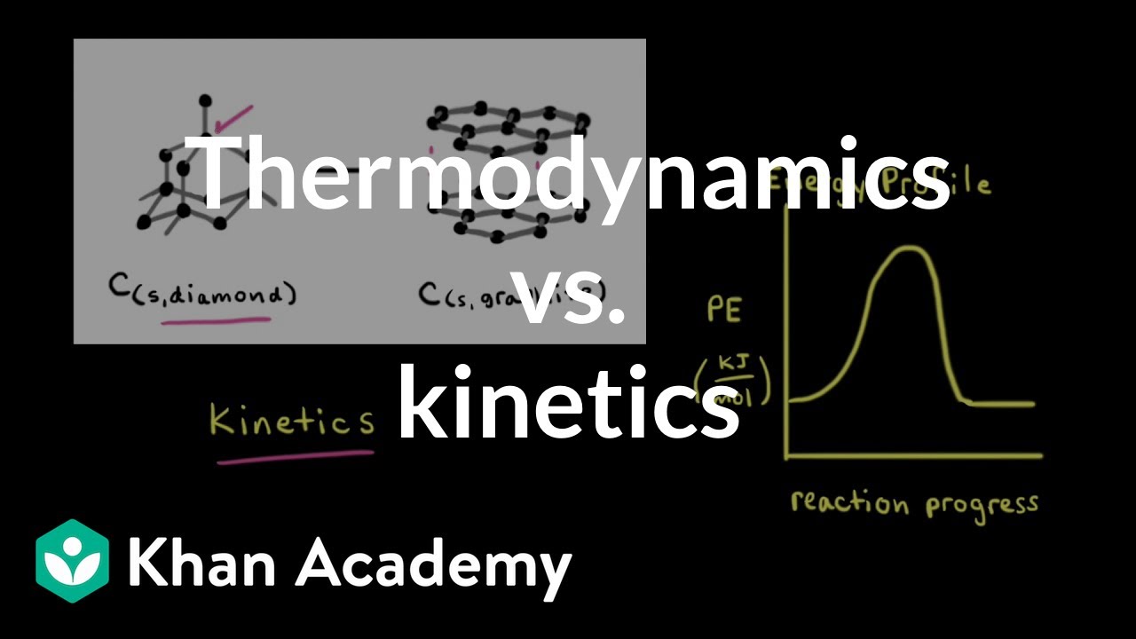 Thermodynamics vs. kinetics | Applications of thermodynamics | AP Chemistry | Khan Academy