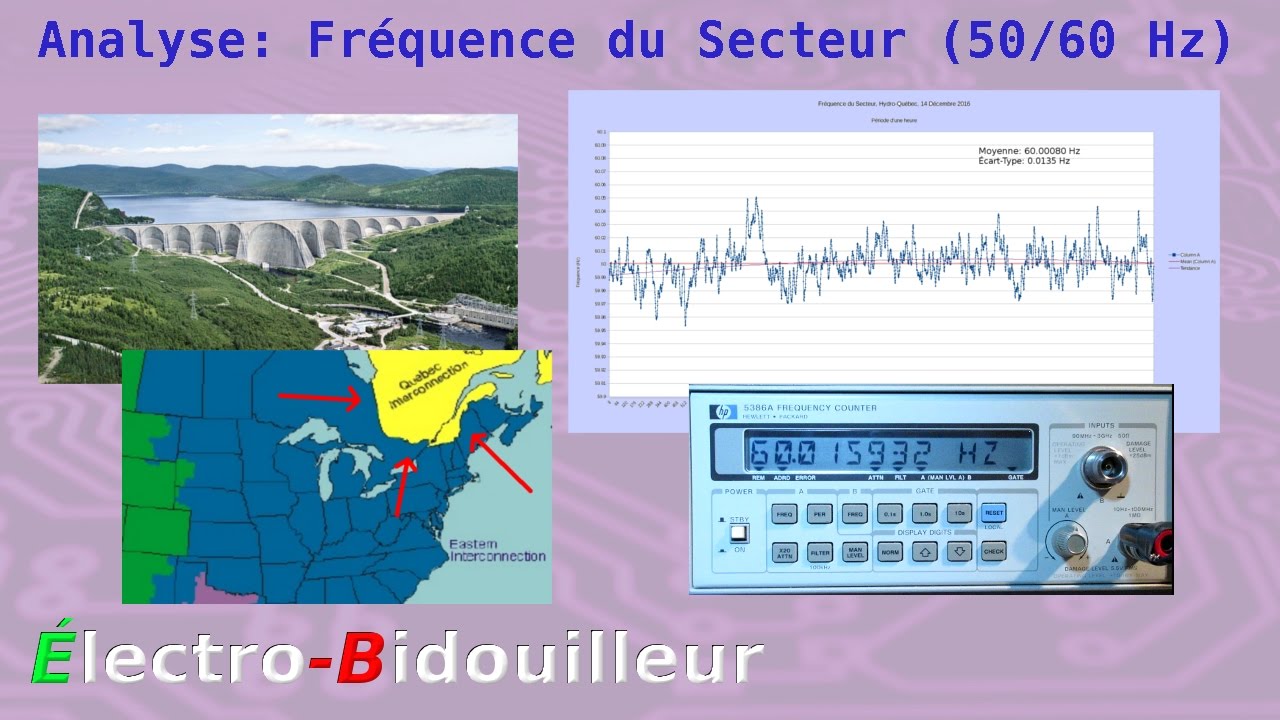 EB_#128 Analyse: La  Fréquence du Secteur (50 / 60 Hz)