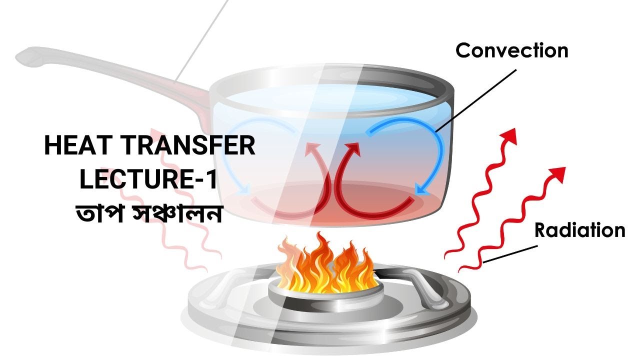 Heat Transfer Lecture-1 | তাপ সঞ্চালন