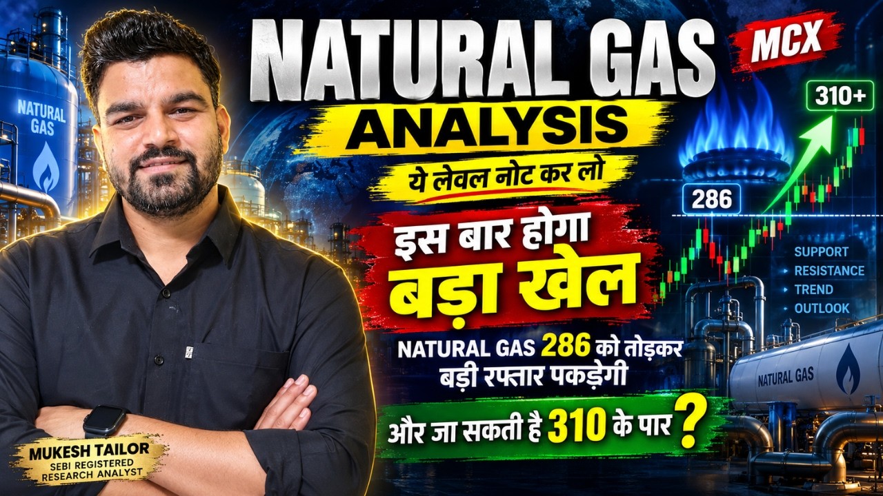 NATURAL GAS MCX WEEKLY ANALYSIS | NATURAL GAS MONDAY ANALYSIS #naturalgasmcx #naturalgas