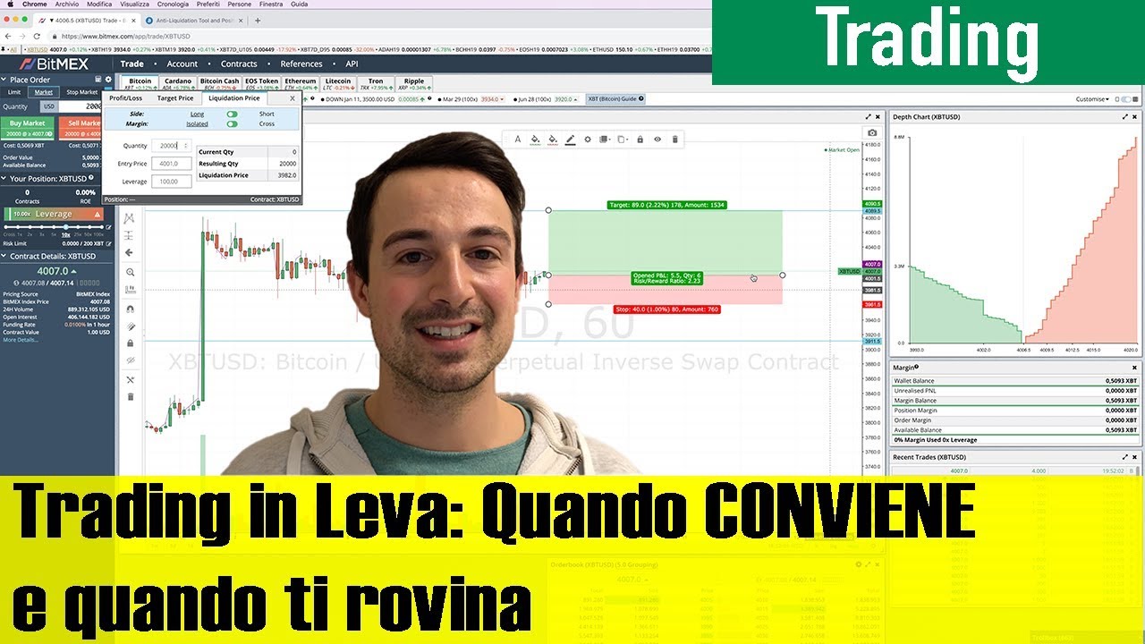 Trading Bitcoin con LEVA: Come si fa, Come funziona, e... Come non farsi male!