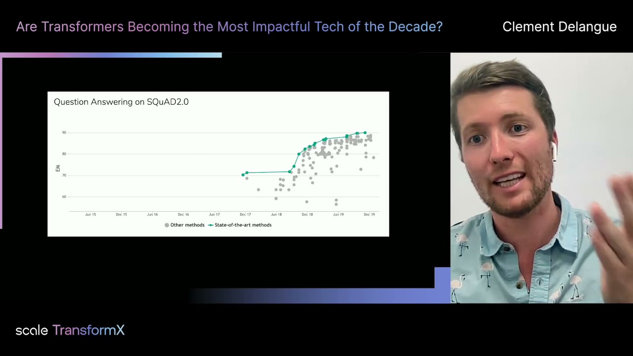 Are Transformers Becoming the Most Impactful Tech of the Decade?