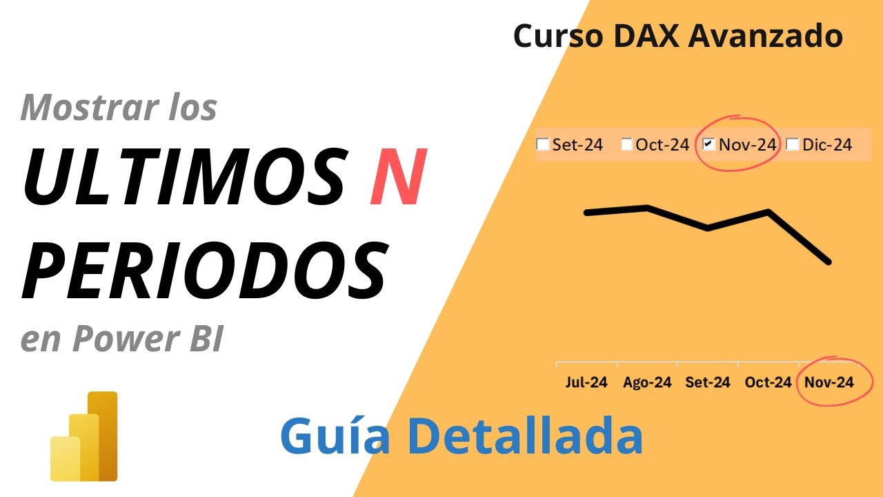 MOSTRAR ULTIMOS N PERIODOS A PARTIR DE UNA SELECCIÓN en Power BI DAX. Guía completa y variantes