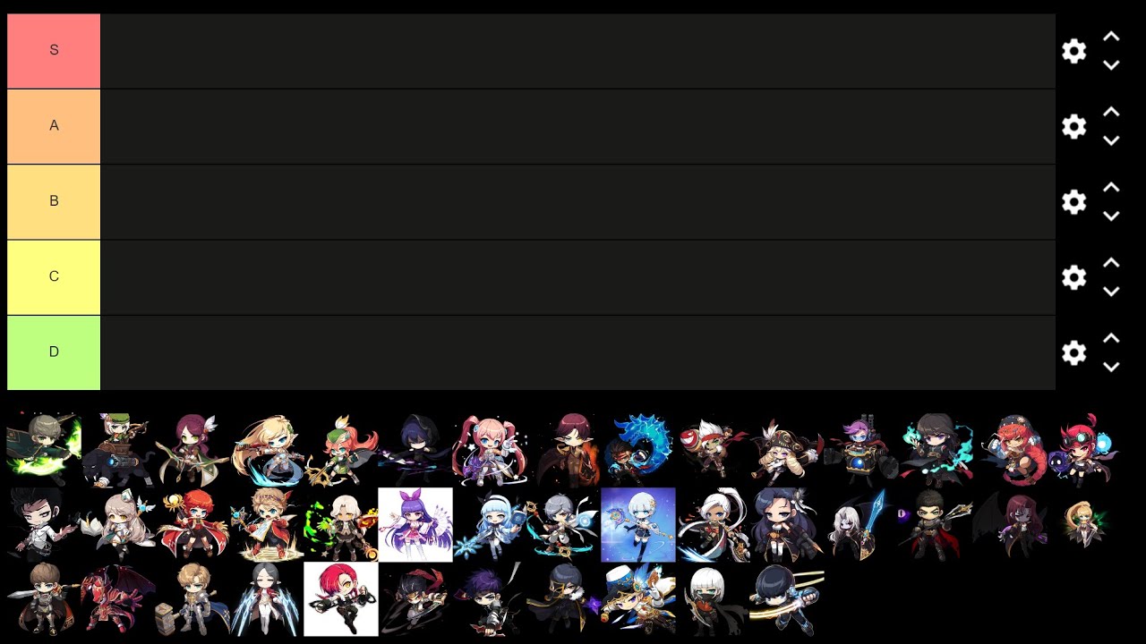 First Maplestory M Class Tiers Ranking of 2025