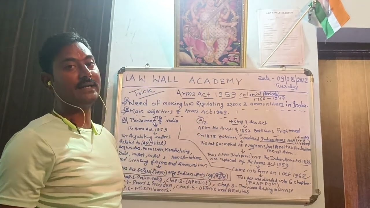 Regulation and Objective of Arms Act 1959