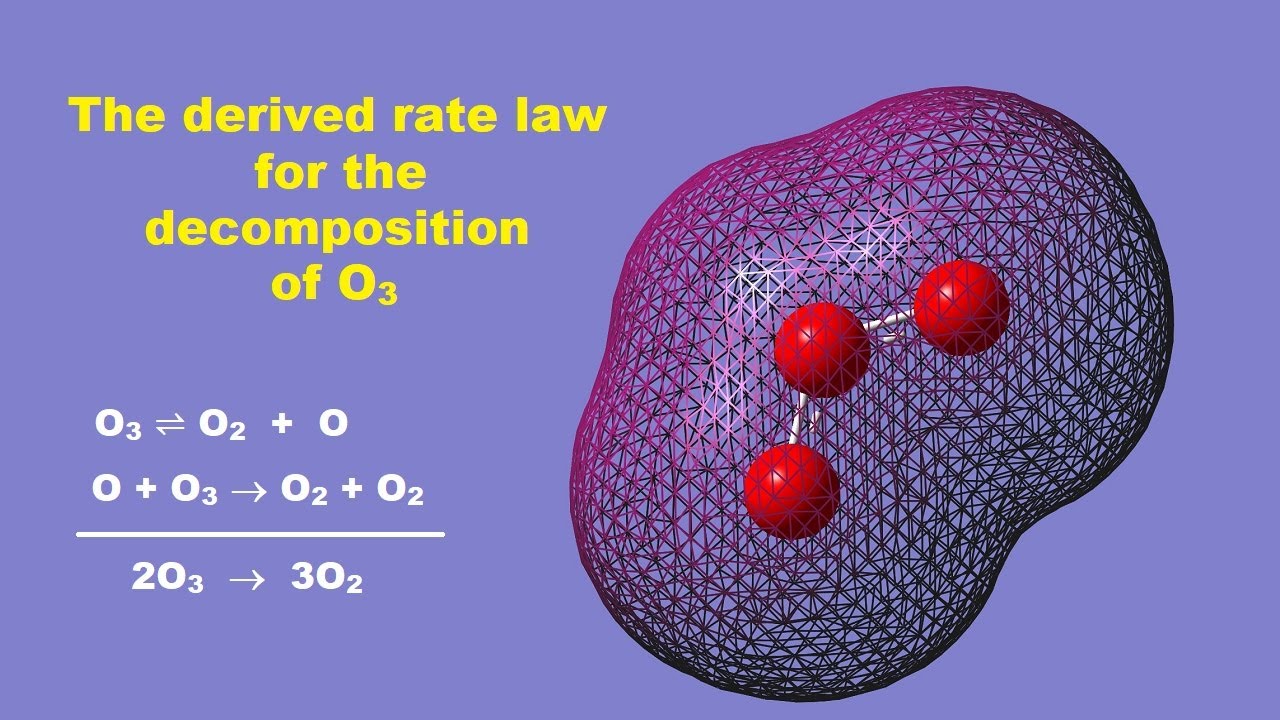 A Derived Rate Law for the Decomposition of Ozone