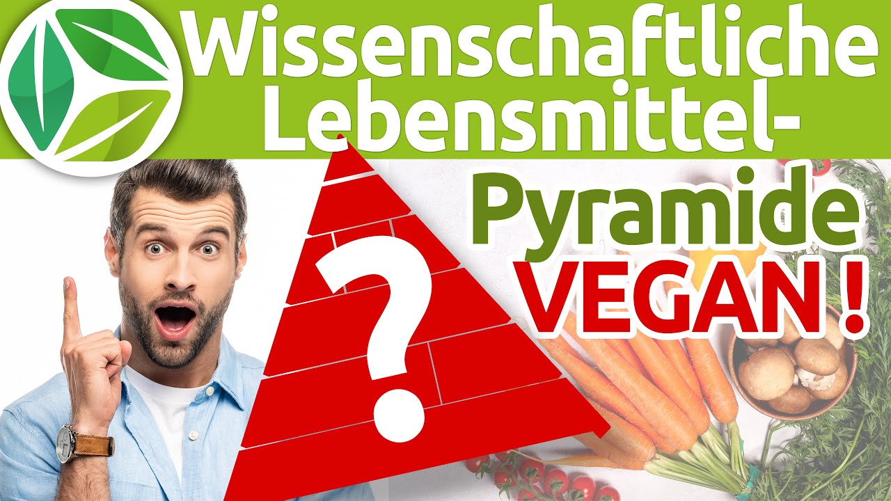 How to: Optimal vegan ernährt - wir zeigen dir, wie's geht #pyramide #wissenschaftlich