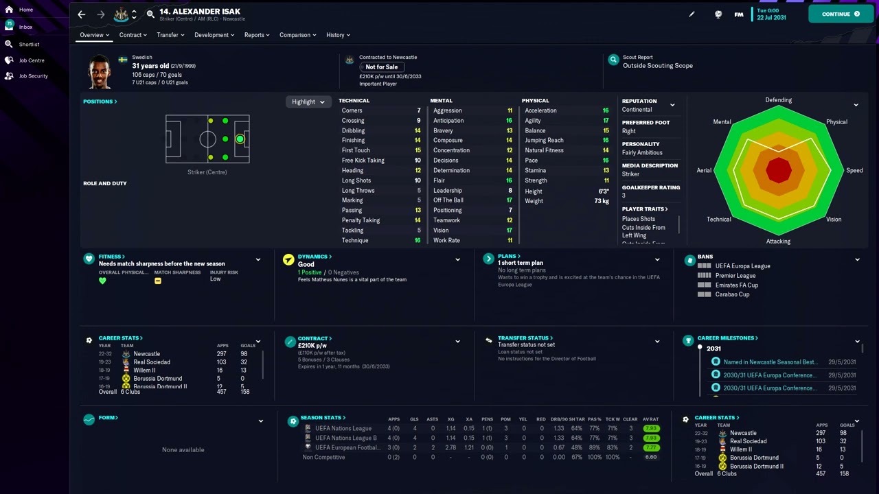 Alexander Isak in FM23 Full Player profile