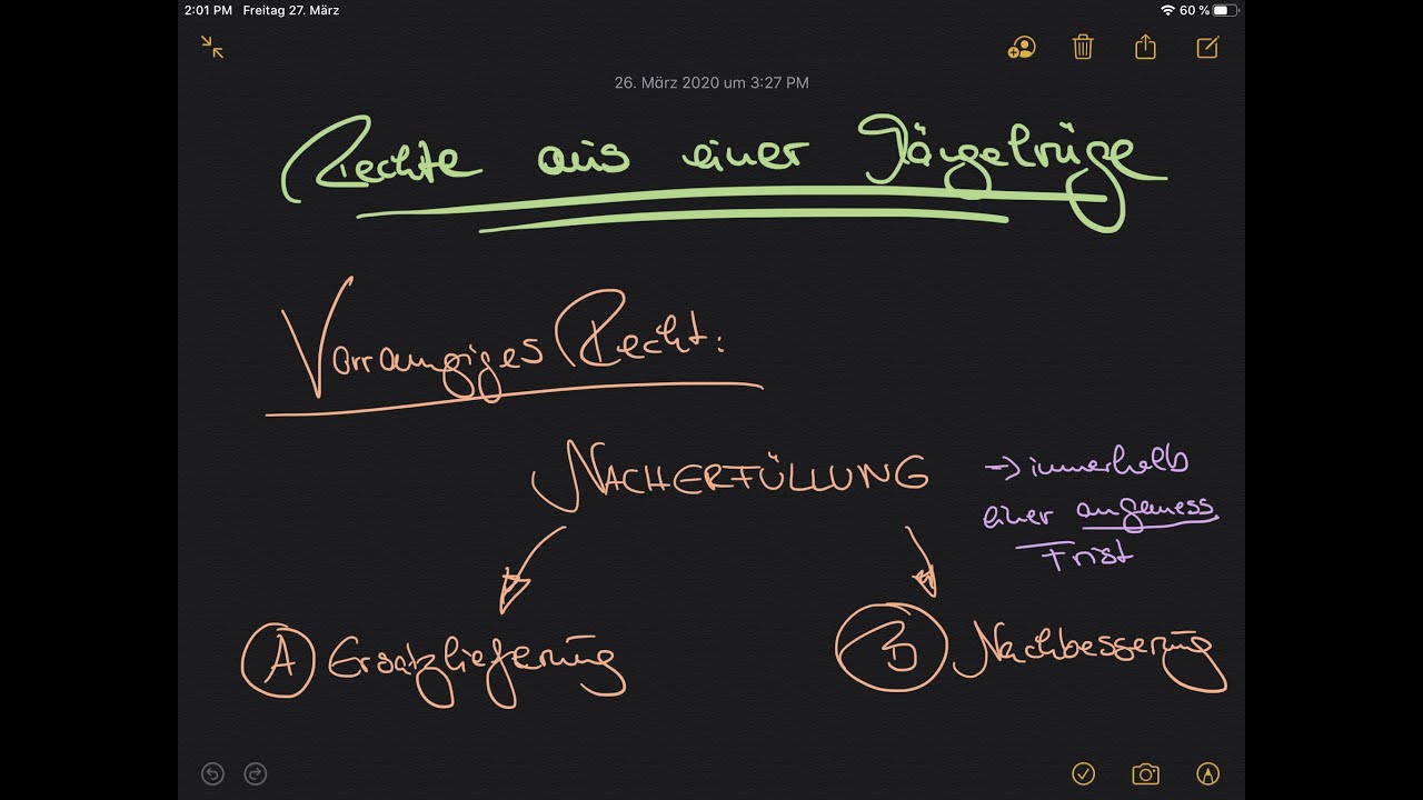 St&ouml;rungen Kaufvertrag: M&auml;ngel (Teil 1 R&uuml;ge- und Pr&uuml;fpflicht)