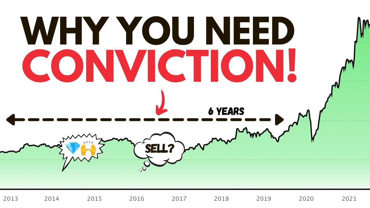 Conviction: The #1 Secret to Long-Term Investing Success (when to hold or sell your stocks?)