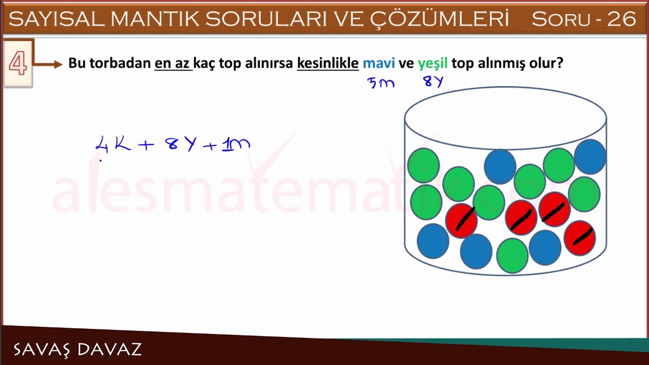 ALES Sayısal Mantık Soru 026 : Kötü Şans Soruları