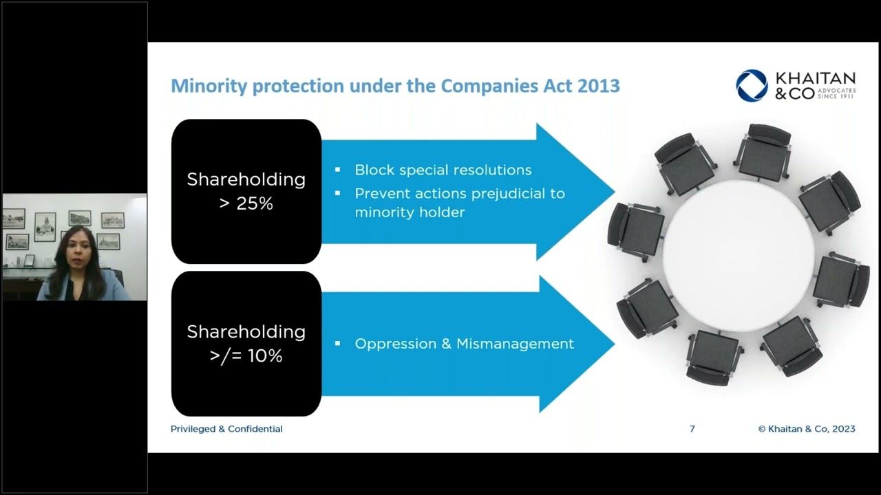 Minority shareholder protection in Joint Venture Companies