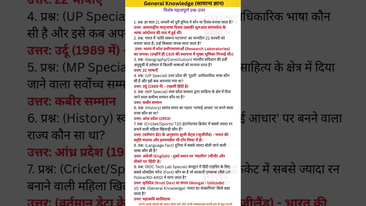 UP & MP GK Bhasha aur Sahitya Special | Top 10 Today's Current Affairs  #dailygk #currentaffairs #gk