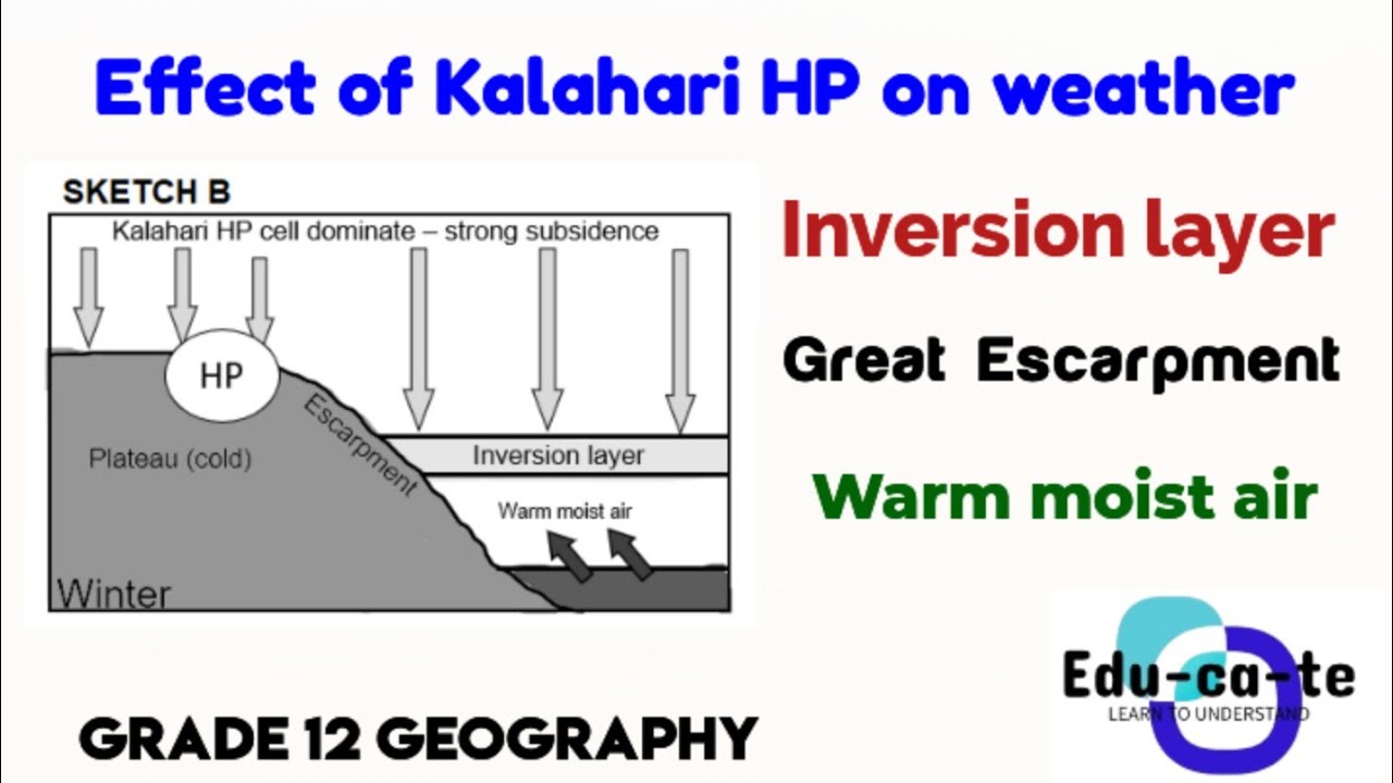 Kalahari High Pressure & Inversion Layer - Grade 12 Geography 