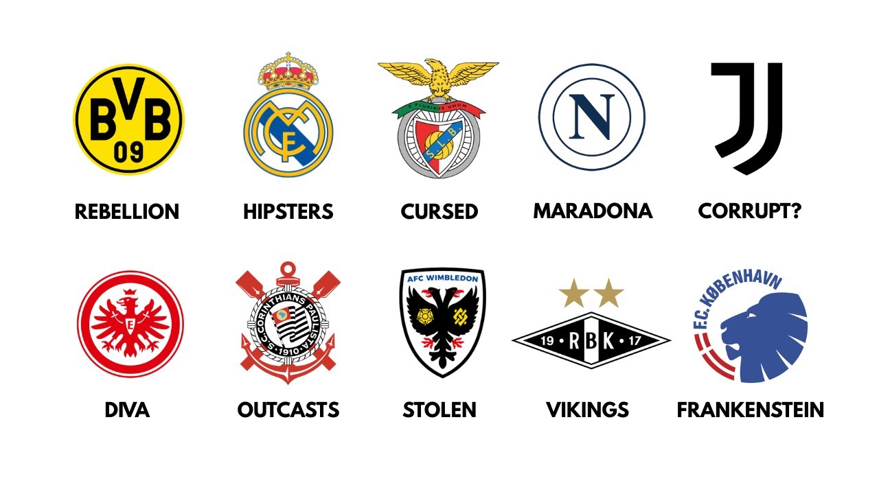 Every Shocking Origin Story Of Famous Football Clubs Explained